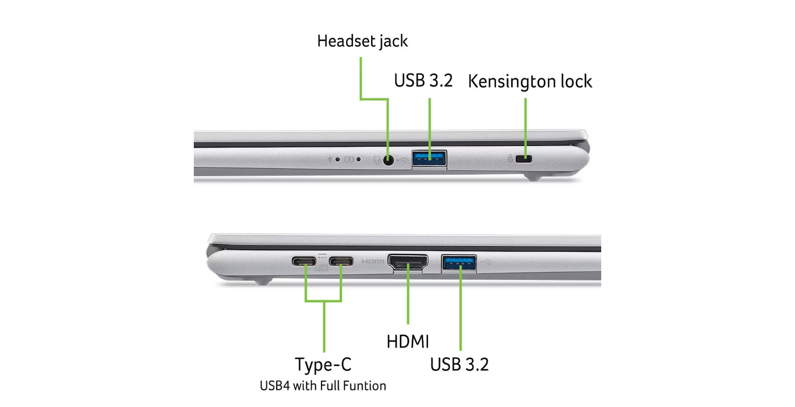 Acer Aspire Go 15 AG15-72P -76PX 15.6" IPS FHD (Core 7-150U/16GB/512GB SSD/W11 Home) (GR Keyboard) view 7