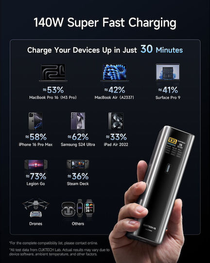 Cuktech 2C1A Power Bank 20000mAh 210W with USB-A Port and USB-C Port Power Delivery Gray view 6