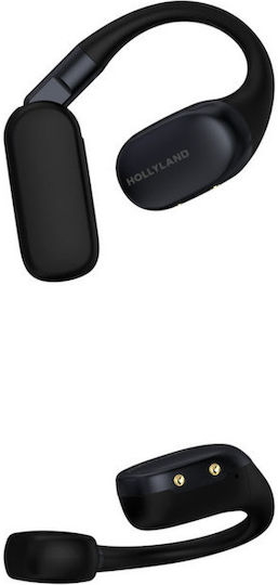 Hollyland Open Ear Bluetooth Handsfree Earphones with Charging Case Space Gray view 2