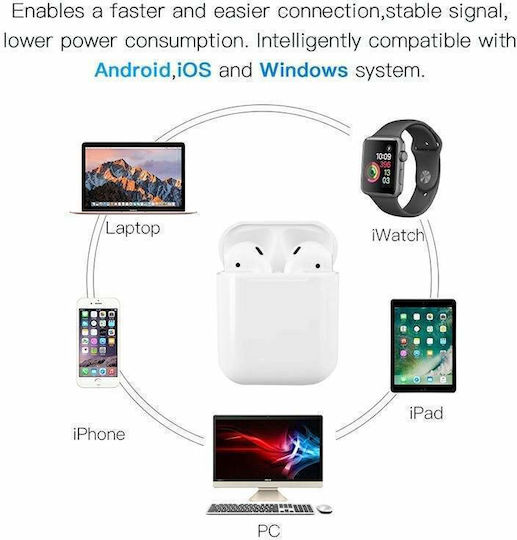 15 Earbud Bluetooth Handsfree Earphones with Charging Case White view 5