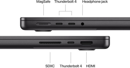 Apple MacBook Pro 14" (2024) 14.2" Retina Display 120Hz (M4-10-core/16GB/1TB SSD) Space Black (International English Keyboard) view 8