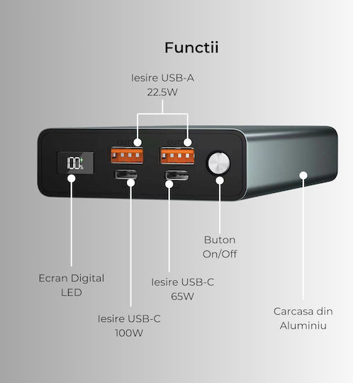 Voltres Power Bank 20000mAh 100W with 2 USB-A Ports and 2 USB-C Ports Silver view 6