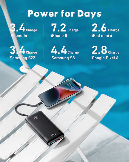 Charmast W2065 Power Bank 20000mAh with 2 USB-A Ports and USB-C Port Power Delivery / Quick Charge 3.0 Black view 6