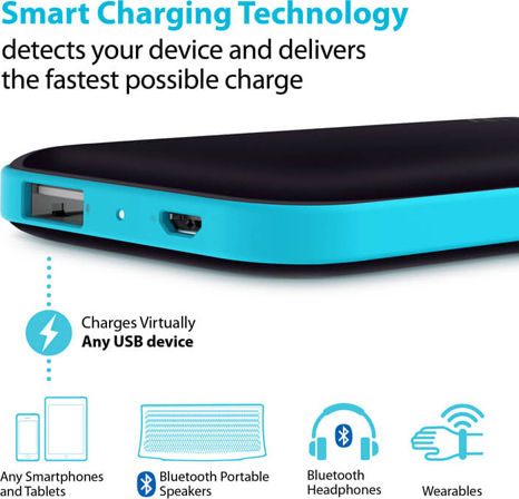 iLuv myPower 5000mAh with USB-A Port Black view 2