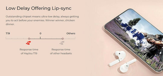 Haylou T19 In-ear Bluetooth Handsfree Earphones with Charging Case White view 6