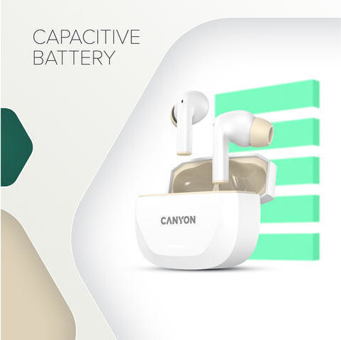 Canyon In-ear Bluetooth Handsfree Earphones White view 5