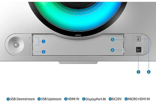 Samsung G95SC OLED HDR Curved Monitor 49" 5120x1440 240Hz with Response Time 0.03ms GTG view 4