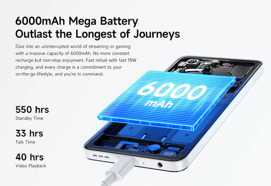 Ulefone Note 20 Pro Dual SIM (4GB/256GB) Black view 7