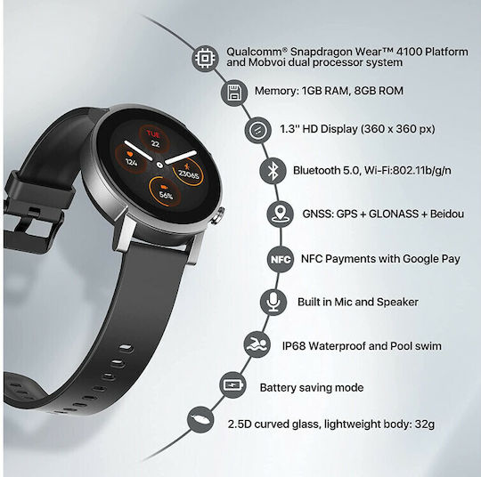 Ticwatch E3 44mm Waterproof Smartwatch with Heart Rate Monitor (Panther Black) view 6