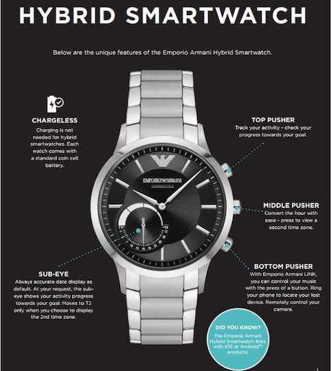Emporio Armani Connected Stainless Steel Smartwatch (Black) view 4