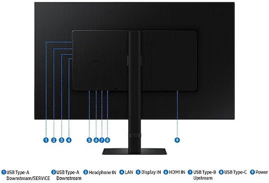 Samsung ViewFinity S80UD VA HDR Monitor 32" 4K 3840x2160 with Response Time 5ms GTG vue 7