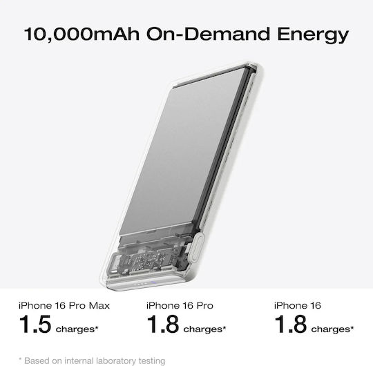 EcoFlow Rapid Power Bank 10000mAh 30W With USB-C Output Port Black view 6