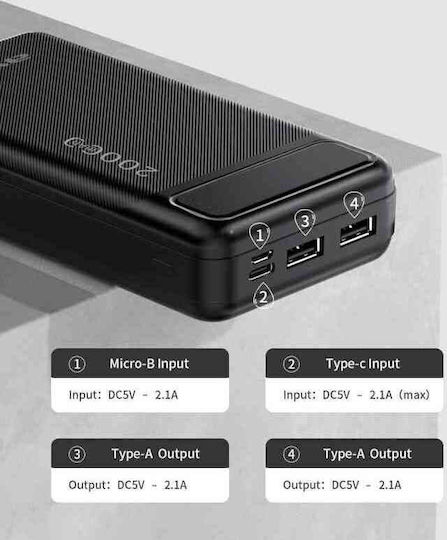 Awei P6K Power Bank 20000mAh Black view 3