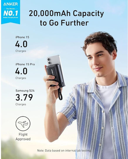 Anker Zolo Power Bank 20000mAh 30W with USB-C Port Black view 3