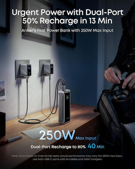 Anker Power Bank 26250mAh 300W with USB-A Port and 2 USB-C Ports Black view 9