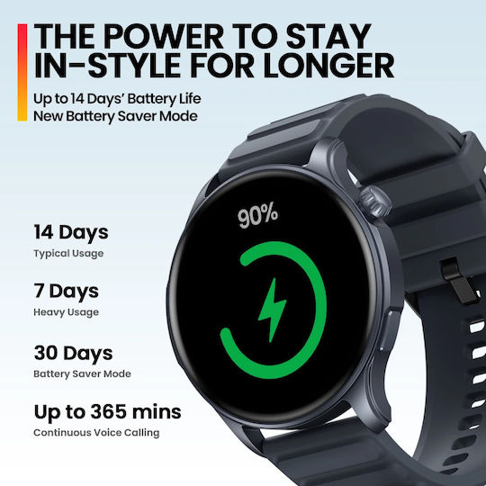 Zeblaze Btalk 3 Pro Smartwatch with Heart Rate Monitor (Gray) view 5