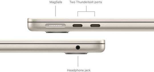 Apple MacBook Air 13" (2024) 13.6" Retina Display (M3-8-core/16GB/256GB SSD) Starlight (GR Keyboard) view 5