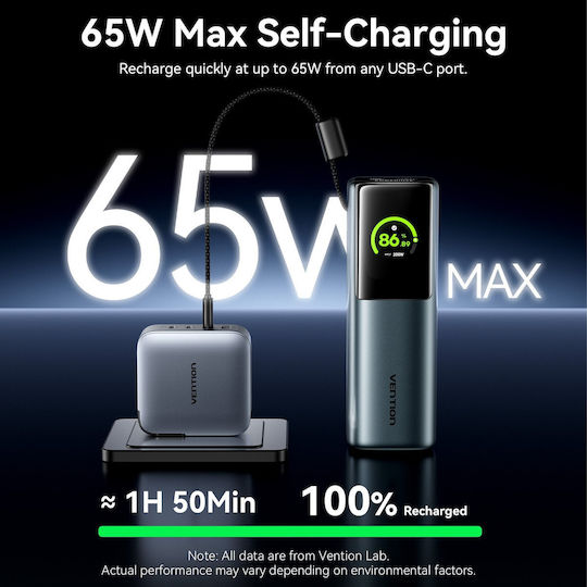 Vention Powerhive 20000mAh 165W with USB-A Port and USB-C Port Black vista 7