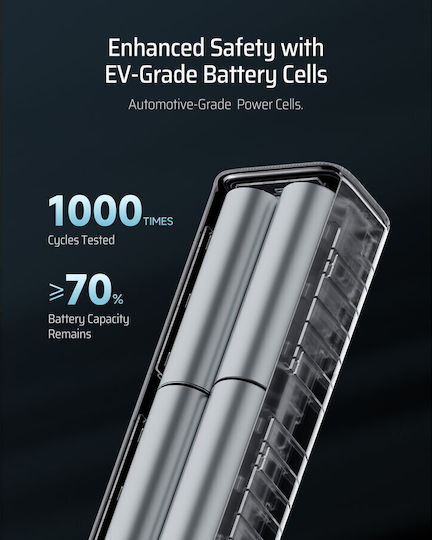 Cuktech 1C1A Power Bank 10000mAh 150W with USB-A Port and USB-C Port Gray view 6