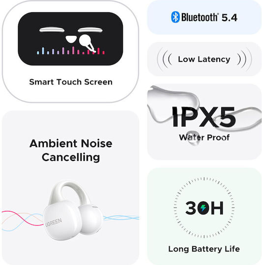Ugreen HiTune S6 In-ear Bluetooth Handsfree Earphones White view 4
