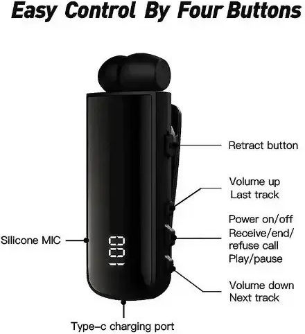 F901 In-ear Bluetooth Handsfree Earphones Black view 3