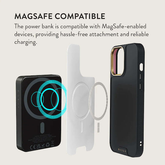 Burga MagSafe Power Bank 5000mAh 7.5W with USB-C Port Gunmetal - BFF view 3
