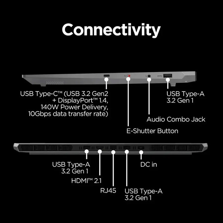 Lenovo LOQ 15.6" IPS FHD 144Hz (i5-13450HX/16GB/512GB SSD/GeForce RTX 5050/W11 Home) (International English Keyboard) view 3