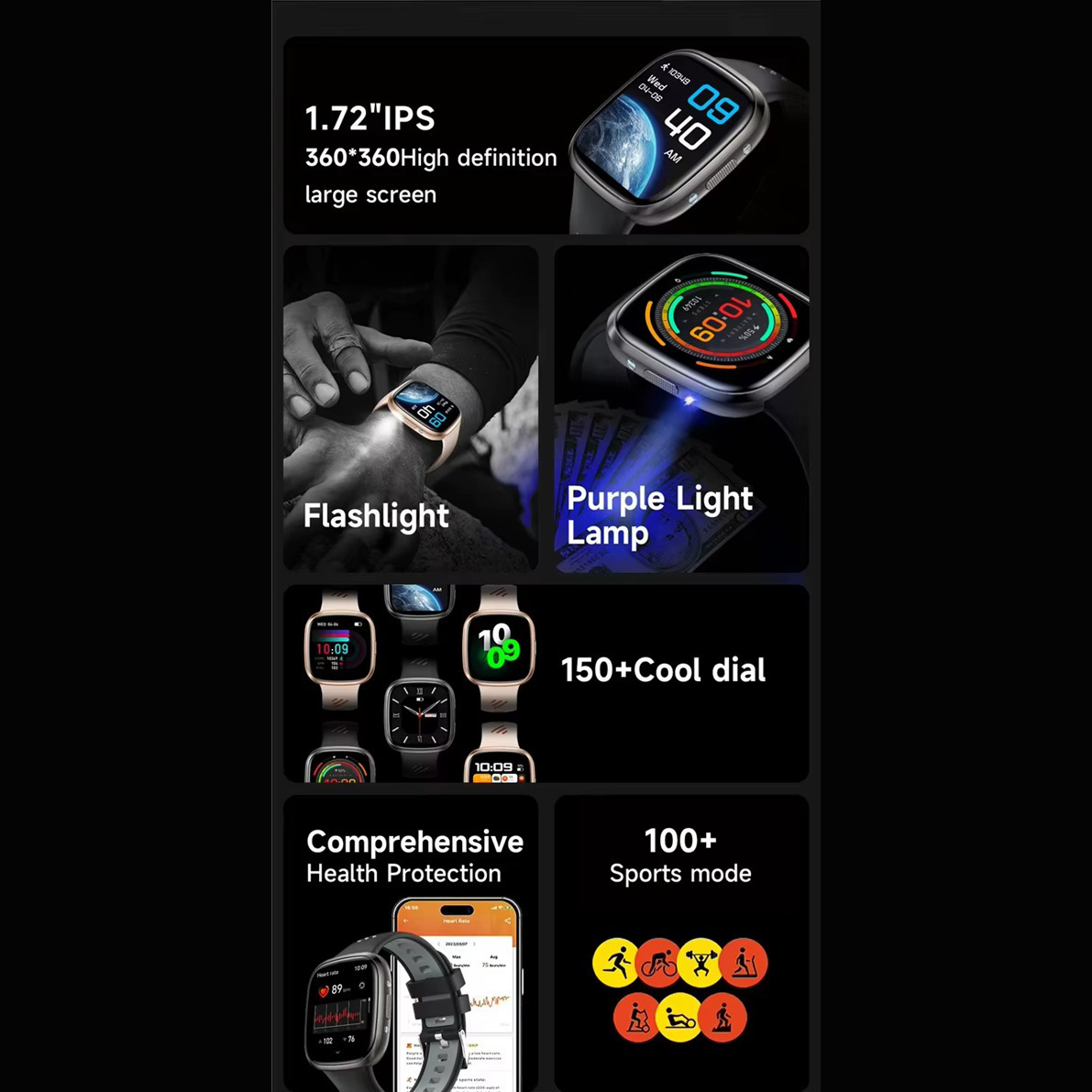 36mm Smartwatch With Heart Rate Monitor Black vue 5