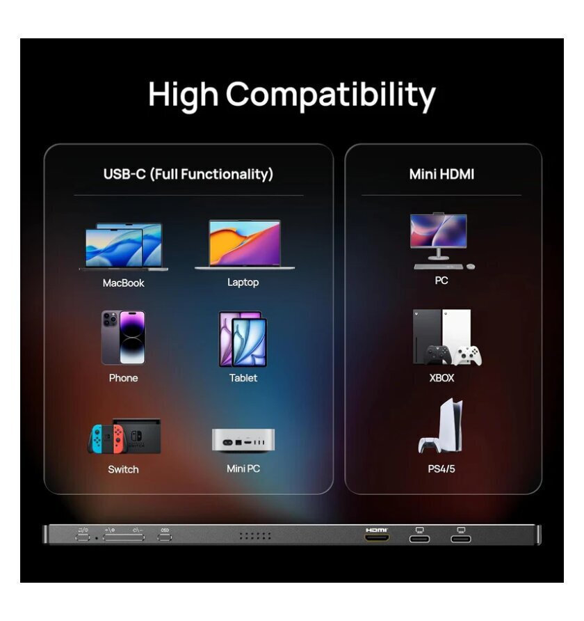 Arzopa Z1FC IPS HDR Portable Monitor 16.1" FHD 1920x1080 144Hz Silver vue 6