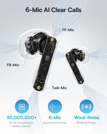 Baseus Bass BS1 NC In-ear Bluetooth Handsfree Earphones with Sweat Resistance and Charging Case Black view 5