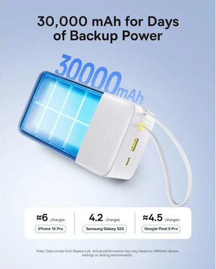 Baseus EnerFill Bipow 2 Pro Power Bank 30000mAh 22.5W Power Delivery / Quick Charge 3.0 White view 2
