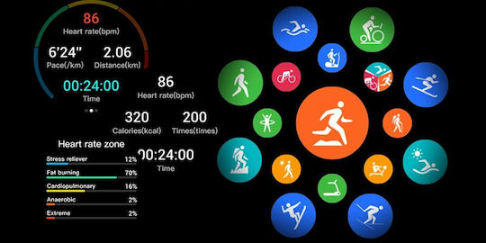 Imiki Holo TG2 46mm Smartwatch with Heart Rate Monitor (Black) view 3