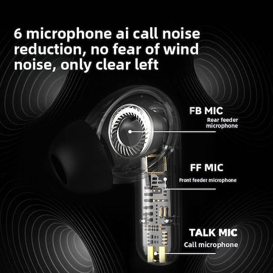 S17 In-ear Bluetooth Handsfree Earphones with Charging Case Black vista 4