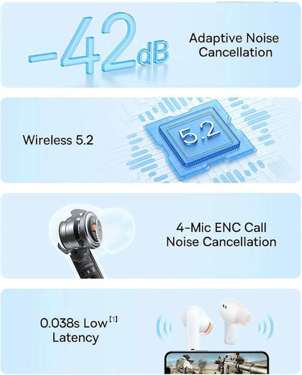 Baseus Bowie M2 In-ear Bluetooth Handsfree Earphones with Charging Case White view 7