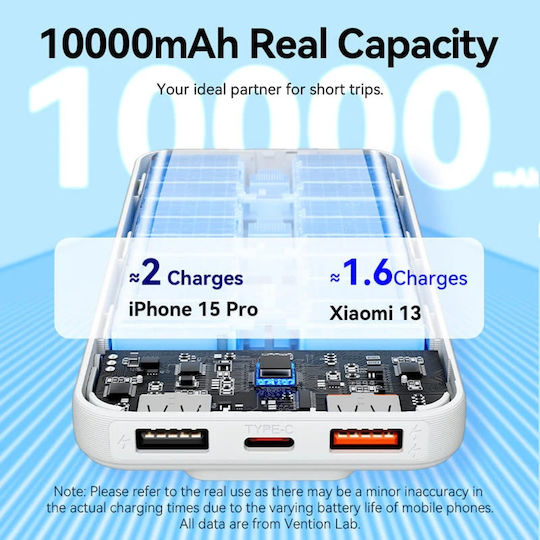 Vention FHO Power Bank 10000mAh 22.5W with 2 USB-A Output Ports and USB-C Output Port White view 6