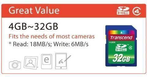 Transcend SDHC 8GB Class 4 Default Speed view 4