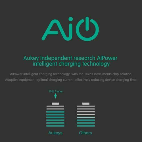 Aukey PB-N36 Power Bank 20000mAh with 2 USB-A Ports Black view 7