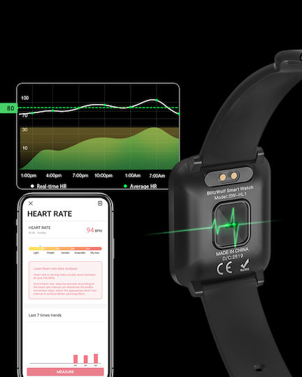 BlitzWolf BW-HL1 Waterproof Smartwatch with Heart Rate Monitor (Black) vue 8