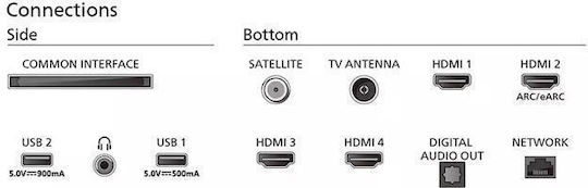 Philips Smart Television 65" 4K UHD LED 65PUS8919 HDR (2024) view 3