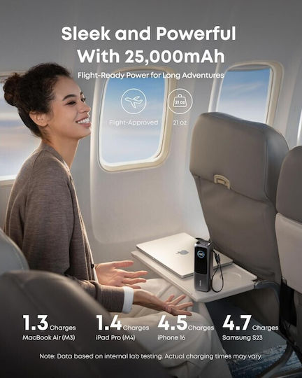 Anker A1695H11 Power Bank 25000mAh 165W with USB-A Port and 2 USB-C Ports Power Delivery Gray view 6