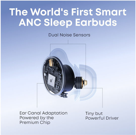 Soundcore by Anker Sleep A30 ANC In-ear Bluetooth Handsfree Earphones with Charging Case White view 4