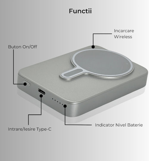Profindustry MagSafe Power Bank 10000mAh 20W with USB-C Port Gray view 5