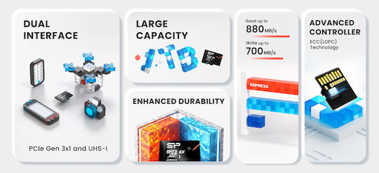 Silicon Power microSDXC 1.0TB Class 10 view 4
