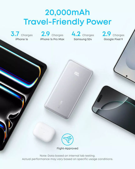 Anker Zolo Power Bank 20000mAh 22.5W with USB-A Port and USB-C Port White view 4