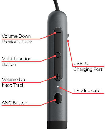 Verbatim TruSound ANC In-ear Bluetooth Handsfree Headphones Black vista 6