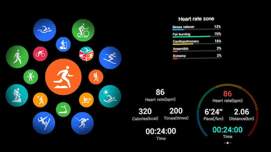Imiki Holo TG2 46mm Smartwatch with Heart Rate Monitor (Gold) view 6