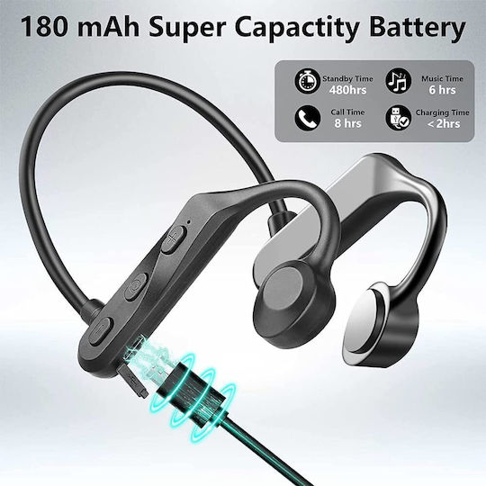 Bone Conduction Bluetooth Handsfree Earphones view 4