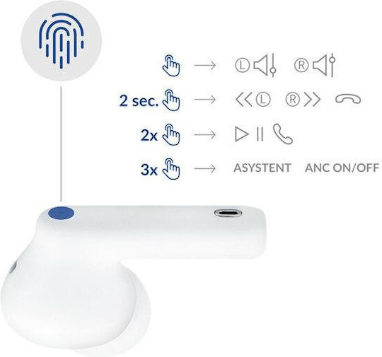 3MK LifePods In-ear Bluetooth Handsfree Earphones with Charging Case White view 6