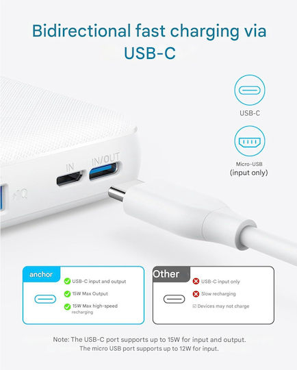 Power Bank 10000mAh with USB-A Port and USB-C Port vue 5