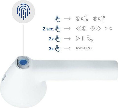 3MK MovePods In-ear Bluetooth Handsfree Earphones with Sweat Resistance and Charging Case White view 6
